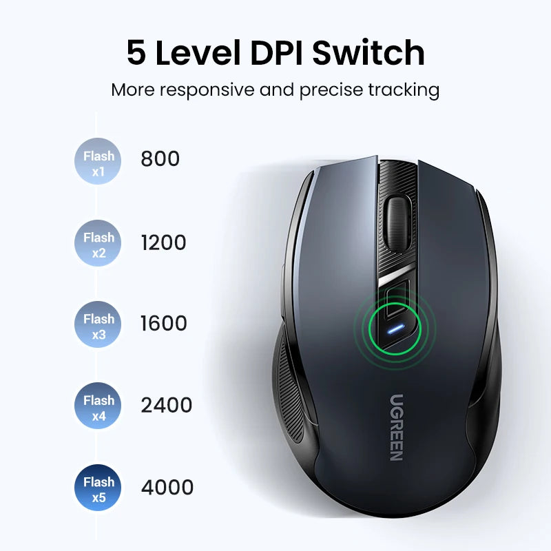 UGREEN Wireless Bluetooth Ergonomic Mouse 4000 DPI