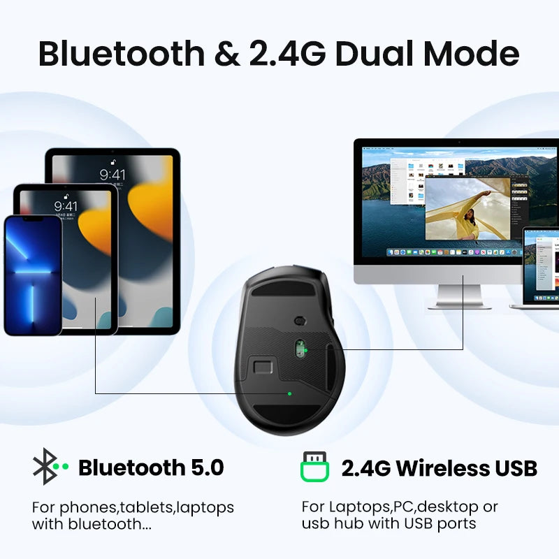 UGREEN Wireless Bluetooth Ergonomic Mouse 4000 DPI