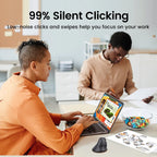UGREEN Ergonomic Vertical Wireless Mouse