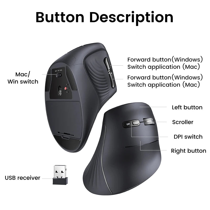 UGREEN Ergonomic Vertical Wireless Mouse